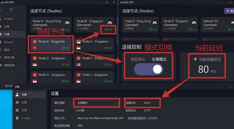 QuickQ 客户端智能分流模式与全局模式切换